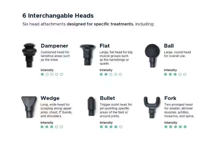 USA Infinity Powerful Gun Massager